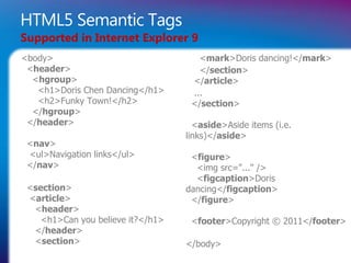 HTML5 Semantic Tags
Supported in Internet Explorer 9
<body>                                <mark>Doris dancing!</mark>
 <header>                             </section>
  <hgroup>                          </article>
   <h1>Doris Chen Dancing</h1>      ...
   <h2>Funky Town!</h2>             </section>
  </hgroup>
 </header>                           <aside>Aside items (i.e.
                                   links)</aside>
 <nav>
 <ul>Navigation links</ul>          <figure>
 </nav>                              <img src="..." />
                                     <figcaption>Doris
 <section>                         dancing</figcaption>
 <article>                          </figure>
  <header>
    <h1>Can you believe it?</h1>    <footer>Copyright © 2011</footer>
  </header>
  <section>                        </body>
 
