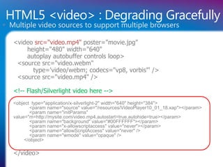 HTML5 <video> : Degrading Gracefully
 Multiple video sources to support multiple browsers

   <video src="video.mp4" poster="movie.jpg"
       height="480" width="640"
       autoplay autobuffer controls loop>
    <source src="video.webm"
         type='video/webm; codecs="vp8, vorbis"' />
    <source src="video.mp4" />

   <!-- Flash/Silverlight video here -->
   <object type="application/x-silverlight-2" width="640" height="384">
          <param name="source" value="/resources/VideoPlayer10_01_18.xap"></param>
          <param name="initParams"
   value="m=http://mysite.com/video.mp4,autostart=true,autohide=true></param>
          <param name="background" value="#00FFFFFF"></param>
          <param name="x-allowscriptaccess" value="never"></param>
          <param name="allowScriptAccess" value="never" />
          <param name="wmode" value="opaque" />
        </object>

   </video>
 