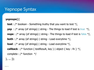 Yepnope Syntax

 yepnope([{
    test : /* boolean - Something truthy that you want to test */,
    yep : /* array (of strings) | string - The things to load if test is true */,
    nope : /* array (of strings) | string - The things to load if test is false */,
    both : /* array (of strings) | string - Load everytime */,
    load : /* array (of strings) | string - Load everytime */,
    callback : /* function ( testResult, key ) | object { key : fn } */,
    complete : /* function */
 }, ... ]);

PAGE 44
 