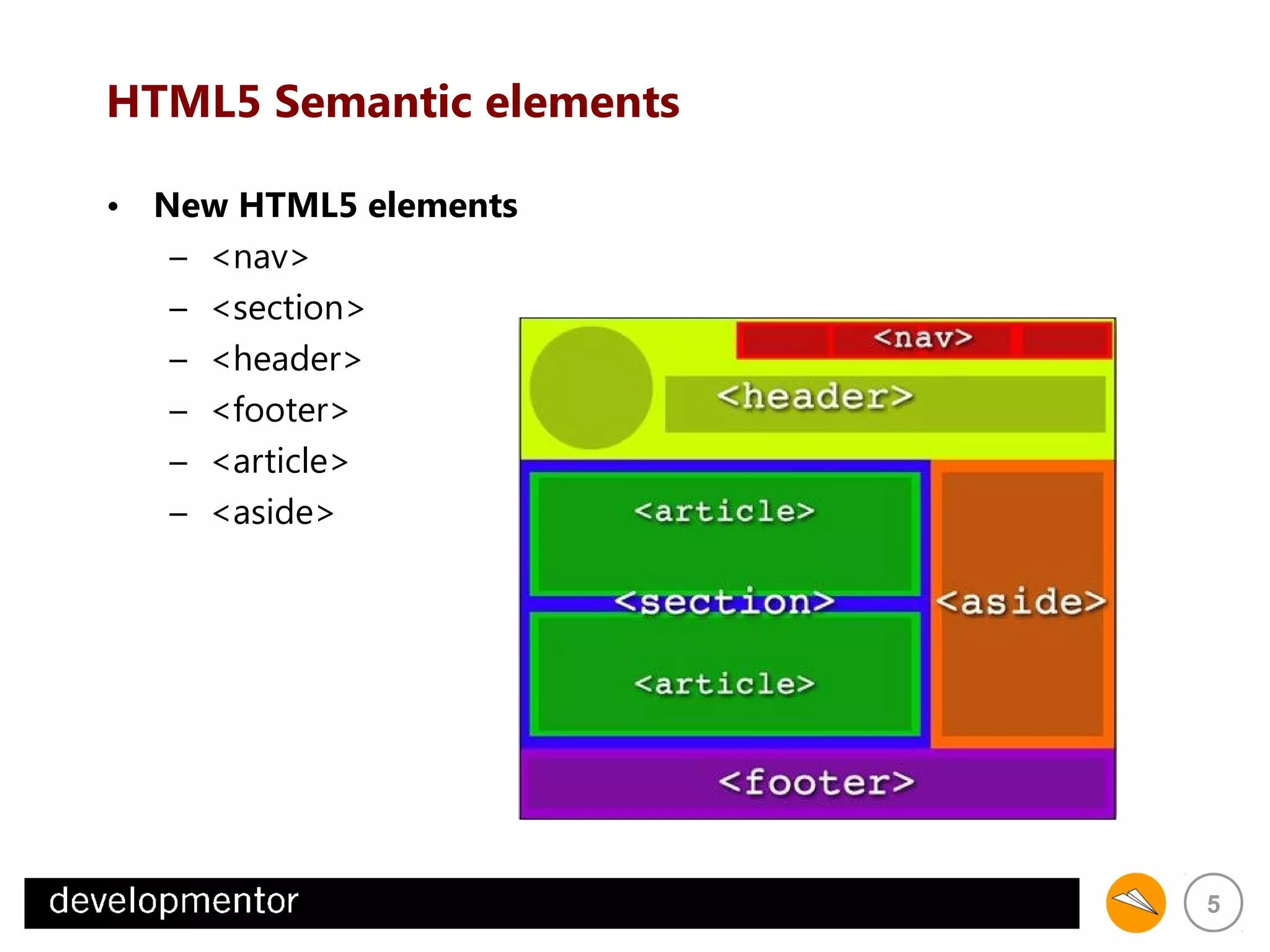 HTML5 Semantic elements
• New HTML5 elements
– <nav>
– <section>
– <header>
– <footer>
– <article>
– <aside>

5

 