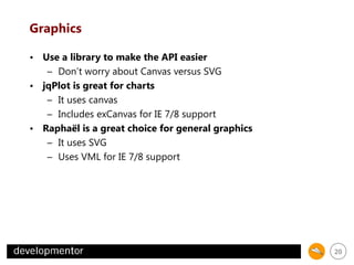 Graphics
• Use a library to make the API easier
– Don’t worry about Canvas versus SVG
• jqPlot is great for charts
– It uses canvas
– Includes exCanvas for IE 7/8 support
• Raphaël is a great choice for general graphics
– It uses SVG
– Uses VML for IE 7/8 support

20

 