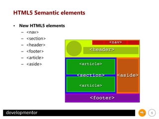 HTML5 Semantic elements
• New HTML5 elements
– <nav>
– <section>
– <header>
– <footer>
– <article>
– <aside>

5

 