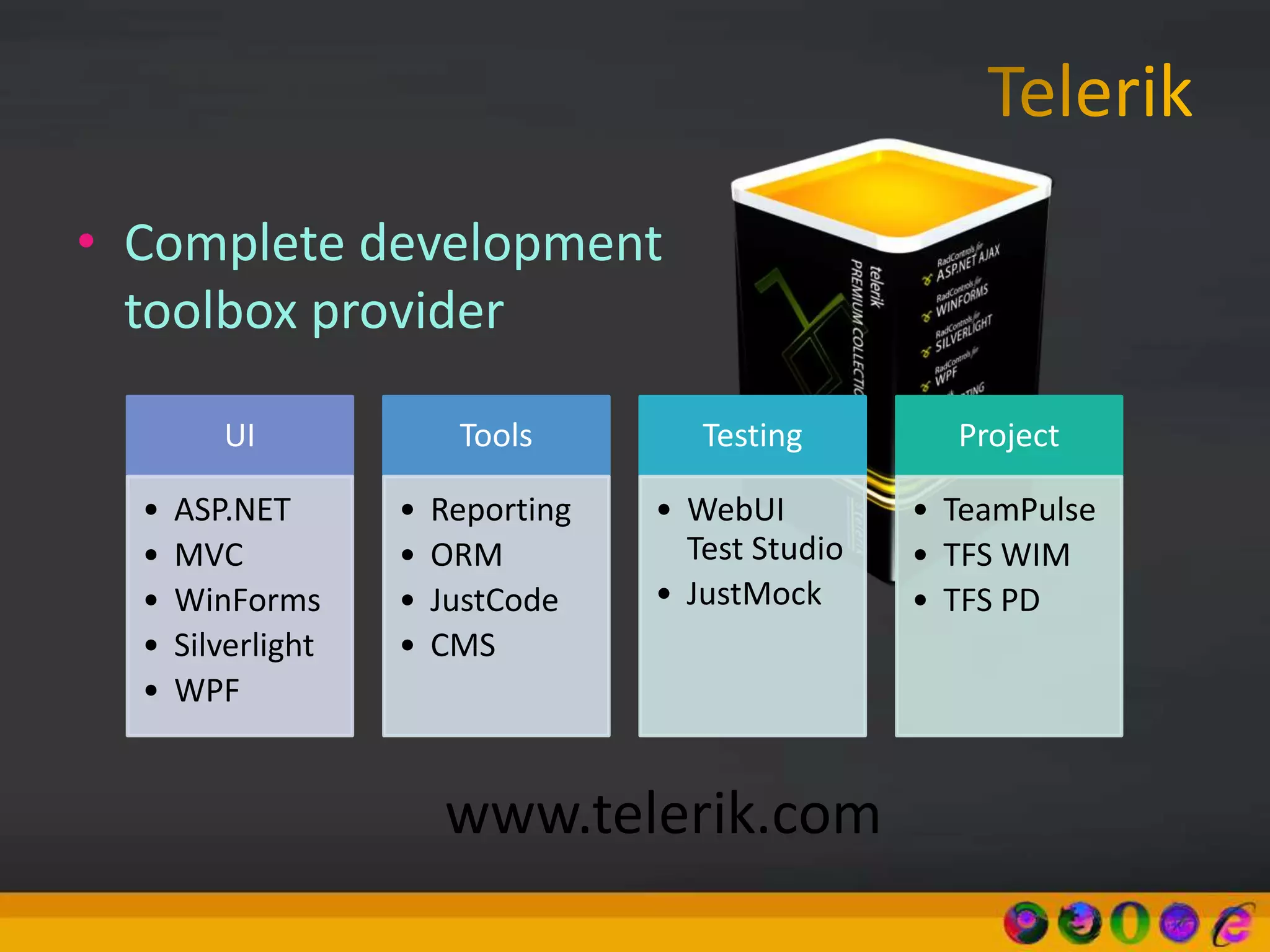 • Complete development
toolbox provider
UI
• ASP.NET
• MVC
• WinForms
• Silverlight
• WPF
Tools
• Reporting
• ORM
• JustCode
• CMS
Testing
• WebUI
Test Studio
• JustMock
Project
• TeamPulse
• TFS WIM
• TFS PD
www.telerik.com
 