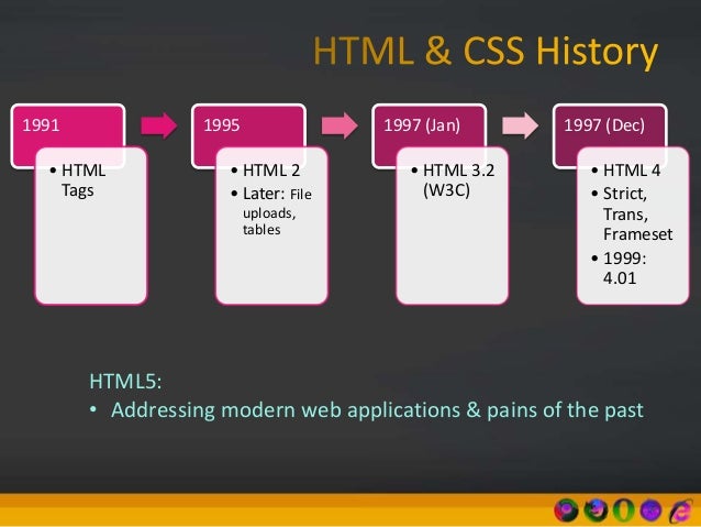 HTML5 and CSS3 Techniques You Can Use Today