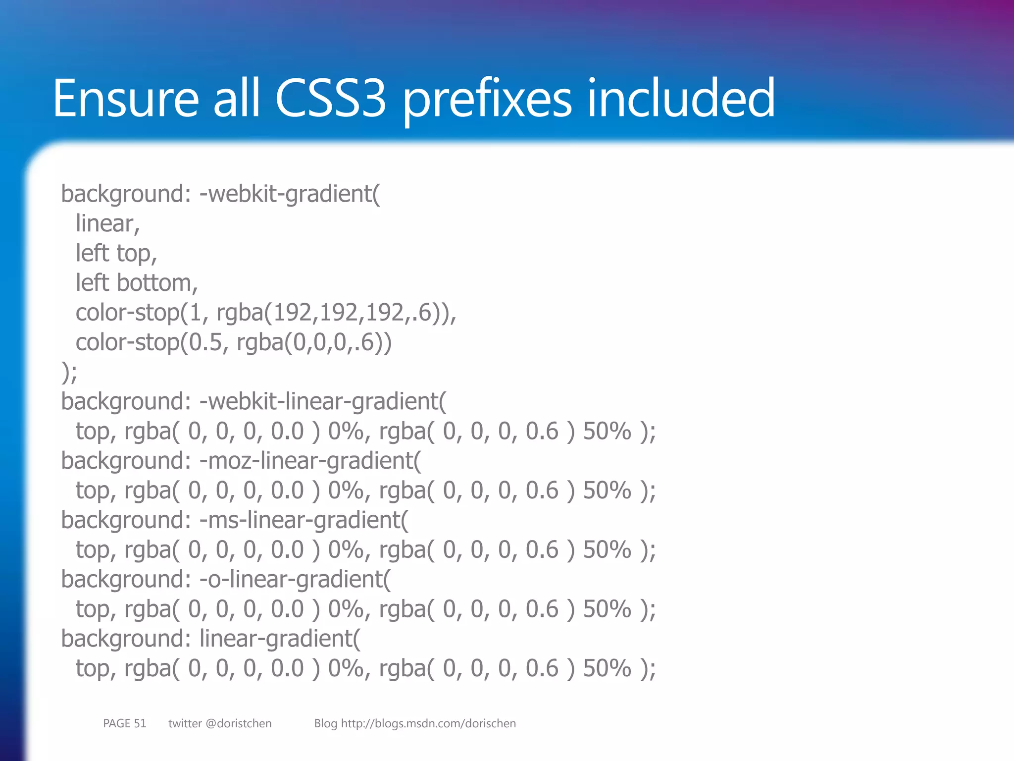 Ensure all CSS3 prefixes included
background: -webkit-gradient(
  linear,
  left top,
  left bottom,
  color-stop(1, rgba(192,192,192,.6)),
  color-stop(0.5, rgba(0,0,0,.6))
);
background: -webkit-linear-gradient(
  top, rgba( 0, 0, 0, 0.0 ) 0%, rgba( 0,                       0, 0, 0.6 ) 50% );
background: -moz-linear-gradient(
  top, rgba( 0, 0, 0, 0.0 ) 0%, rgba( 0,                       0, 0, 0.6 ) 50% );
background: -ms-linear-gradient(
  top, rgba( 0, 0, 0, 0.0 ) 0%, rgba( 0,                       0, 0, 0.6 ) 50% );
background: -o-linear-gradient(
  top, rgba( 0, 0, 0, 0.0 ) 0%, rgba( 0,                       0, 0, 0.6 ) 50% );
background: linear-gradient(
  top, rgba( 0, 0, 0, 0.0 ) 0%, rgba( 0,                       0, 0, 0.6 ) 50% );

    PAGE 51   twitter @doristchen   Blog http://blogs.msdn.com/dorischen
 