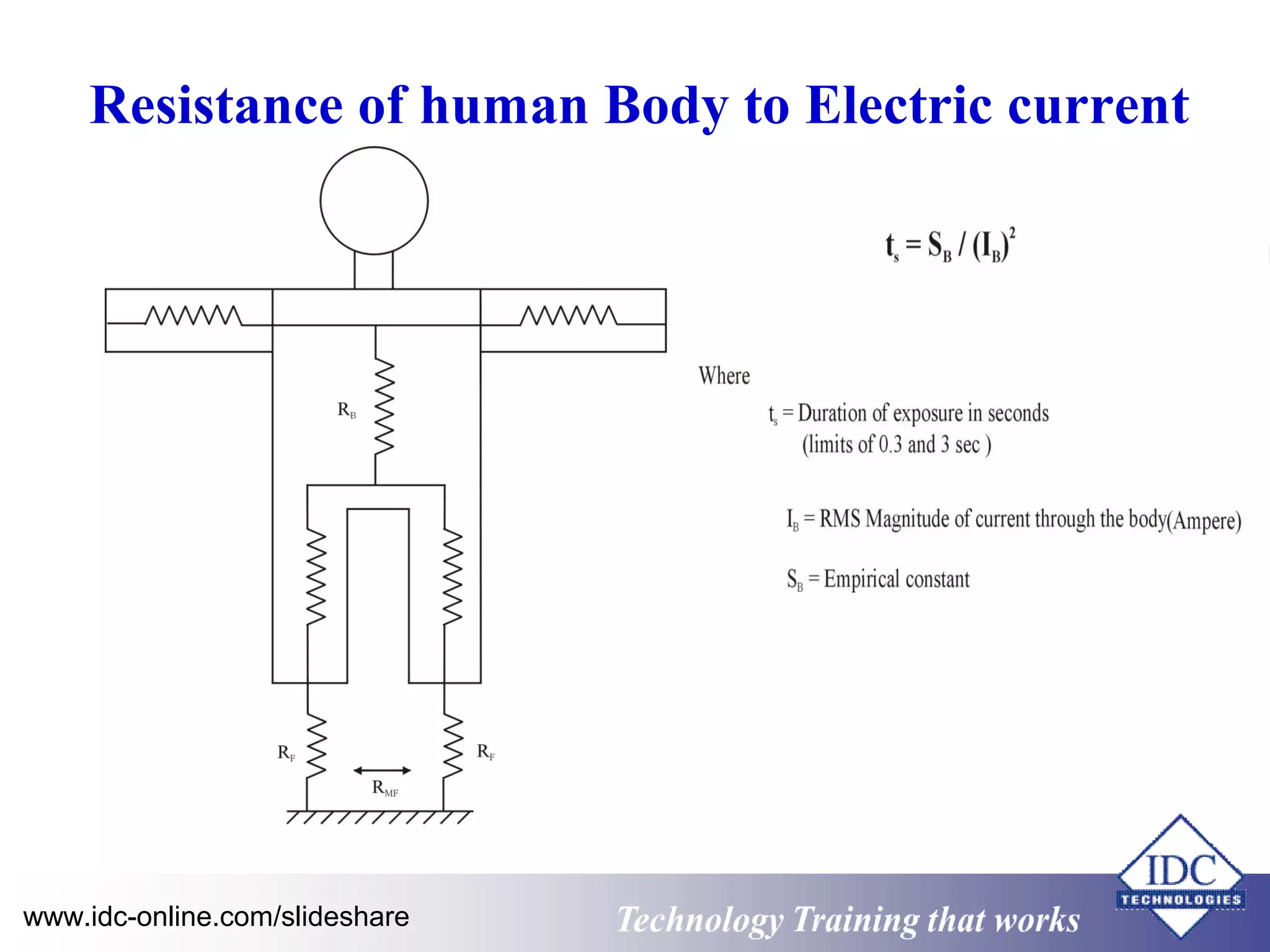 Practical HV and LV Switching Operations and Safety Rules | PPT