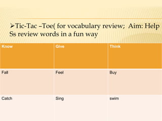 Tic-Tac –Toe( for vocabulary review; Aim: Help
Ss review words in a fun way
Know Give Think
Fall Feel Buy
Catch Sing swim
 