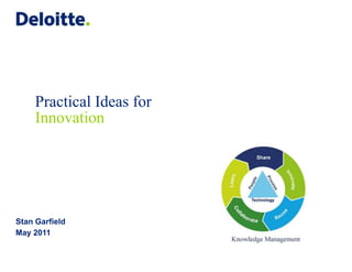 Practical Ideas for
     Innovation




Stan Garfield
May 2011


                           © 2011 Deloitte Global Services Limited
 