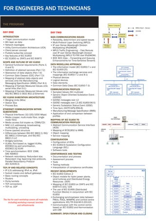 for Engineers and Technicians 
The program 
Day ONE 
INTRODUCTION 
• 7-layer communication model 
• 8th layer as data 
• Network topologies 
• Utility Communication Architecture (UCA) 
• Client/server concept 
• Publish/subscribe concept 
• Key features of IEC 61850 
• IEC 61850 vs. DNP3 and IEC 60870 
SCOPE AND OUTLINE OF IEC 61850 
• General functional requirements (Parts 3, 
4 and 5) 
• Definition of abstract services (Part 7.2) 
• Abstraction of data objects (Part 7.4) 
• Common Data Classes (CDC) (Part 7.3) 
• Mapping of abstract data objects and 
services onto the Manufacturing 
Messaging Specification (MMS) (Part 8.1) 
• Mapping of Sample Measured Values onto 
serial links (Part 9.1) 
• Mapping of Sample Measured Values onto 
ISO/IEC 8802-3 (IEEE 802.3/Ethernet) 
IEC 61850 SUBSTATION ARCHITECTURE 
• Merging Units (MUs) 
• Station Bus 
• Process Bus 
ETHERNET COMMUNICATION WITHIN 
SUBSTATIONS 
• Physical Interfaces (10/100/1000 Mbps) 
• Media (copper, multi-mode fibre, single 
mode fibre) 
• Media access (full duplex vs. CSMA/CD) 
• MAC (L2) addressing: broadcasting, 
multicasting, unicasting 
• Frame (packet) structure 
• Differences between ISO/IEC 8802.3, ISO/ 
IEC 8802.3 Ethertype, and ISO/IEC 
8802.2 LLC 
• Bridges/switches 
• VLANs: Port-based vs. tagged VLANs, 
IEEE802.1p port prioritisation, 
IEEE802.1Q VLAN 
• Time synchronisation: IEEE 1588, 
SAE AS6802 
• Network redundancy: Redundant star, 
Redundant ring, Spanning tree protocols, 
Parallel Redundancy Protocol 
(IEC 62439-3) 
TCP/IP AND RELATED CONCEPTS 
• IP (L3) addressing: IPv4 vs. IPv6 
• Subnet masks and default gateways 
• Basic routing concepts 
• Routers 
• Ports/sockets 
• TCP connections 
• TCP vs. UDP 
The fee for each workshop covers all materials 
including workshop manual, lunches 
and refreshments 
Day TWO 
WAN COMMUNICATIONS ISUES 
• Reliability, determinism and speed issues 
• Multi-Protocol Layer Switching (MPLS) 
• IP over Dense Wavelength Division 
Multiplexing (IPoDWDM) 
• MPLS Traffic Engineering – Fast Reroute 
over IP over Dense Wavelength Division 
Multiplexing (MPLS TE-FRR over IPoDWDM) 
• IEEE 802.1Qav – Forwarding and Queuing 
Enhancements for Time-Sensitive Streams 
DATA MODELING APPROACH 
• The information model (IEC 61850-7-x and 
IEC 61400-25) 
• The information exchange services and 
mappings (IEC 61850-7-2 and 8-1) 
• Physical devices 
• Logical devices 
• Data elements 
• Common Data Class (IEC 61850-7-3) 
COMMUNICATION PROFILES 
• Sampled Values (SV) multicast 
• Generic Object Oriented Substation Event 
(GOOSE) 
• GOOSE messages over L2 
• GOOSE messages over L3 (IEC 61850-90-5) 
• Generic Substation Status Event (GSSE) 
• Time Sync (SNTP/GPS/IRIG-B) 
• Manufacturing Message Specification (MMS) 
• Application of and comparison between 
profiles 
MAPPING OF IEC 61850 TO 
COMMUNICATION PROFILES 
• Abstract Communication Service Interface 
(ACSI) 
• Mapping of IEC61850 to MMS 
• Object mapping 
• Service mapping 
CONFIGURATION 
• Configuration of IEDs 
• IEC 61850-6 Substation Configuration 
Language (SCL) 
• Software tools 
CONFORMANCE AND TESTING 
• Documentation and process 
• Assessment process 
• Tools 
• Testing methods 
• Interpretation of compliance certificates 
RECENT DEVELOPMENTS 
• IEC 61850 Edition 2 
• Object models for hydro power plants, 
wind turbines and Distributed Energy 
Resources (DER) 
• Mapping of IEC 61850 on DNP3 and IEC 
60870-5-101/-104 
• The use of IEC 61499 (Distributed 
Function Blocks) in conjunction with IEC 
61850 
• Exchanging synchrophasor data between 
PMUs, PDCs, WAMPAC and control centre 
applications: IEC/TR 618-90-5:2012(E) 
• Communication with the control centre 
based on IEC 61850 and Harmonisation 
with CIM 
summary, open forum and closing 
 