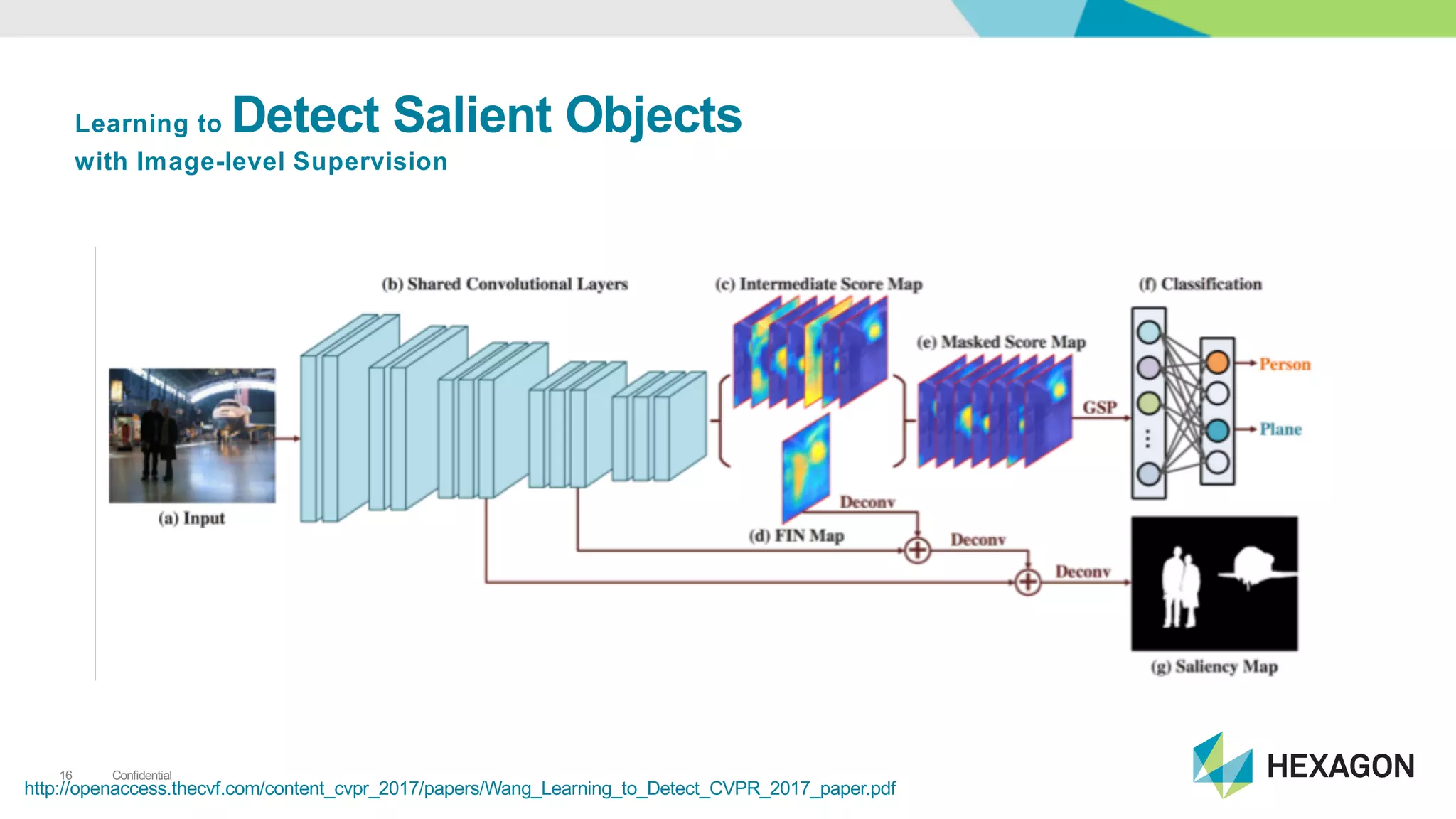 Confidential16
http://openaccess.thecvf.com/content_cvpr_2017/papers/Wang_Learning_to_Detect_CVPR_2017_paper.pdf
Learning(to(Detect(Salient(Objects(
with(Image7level(Supervision
 
