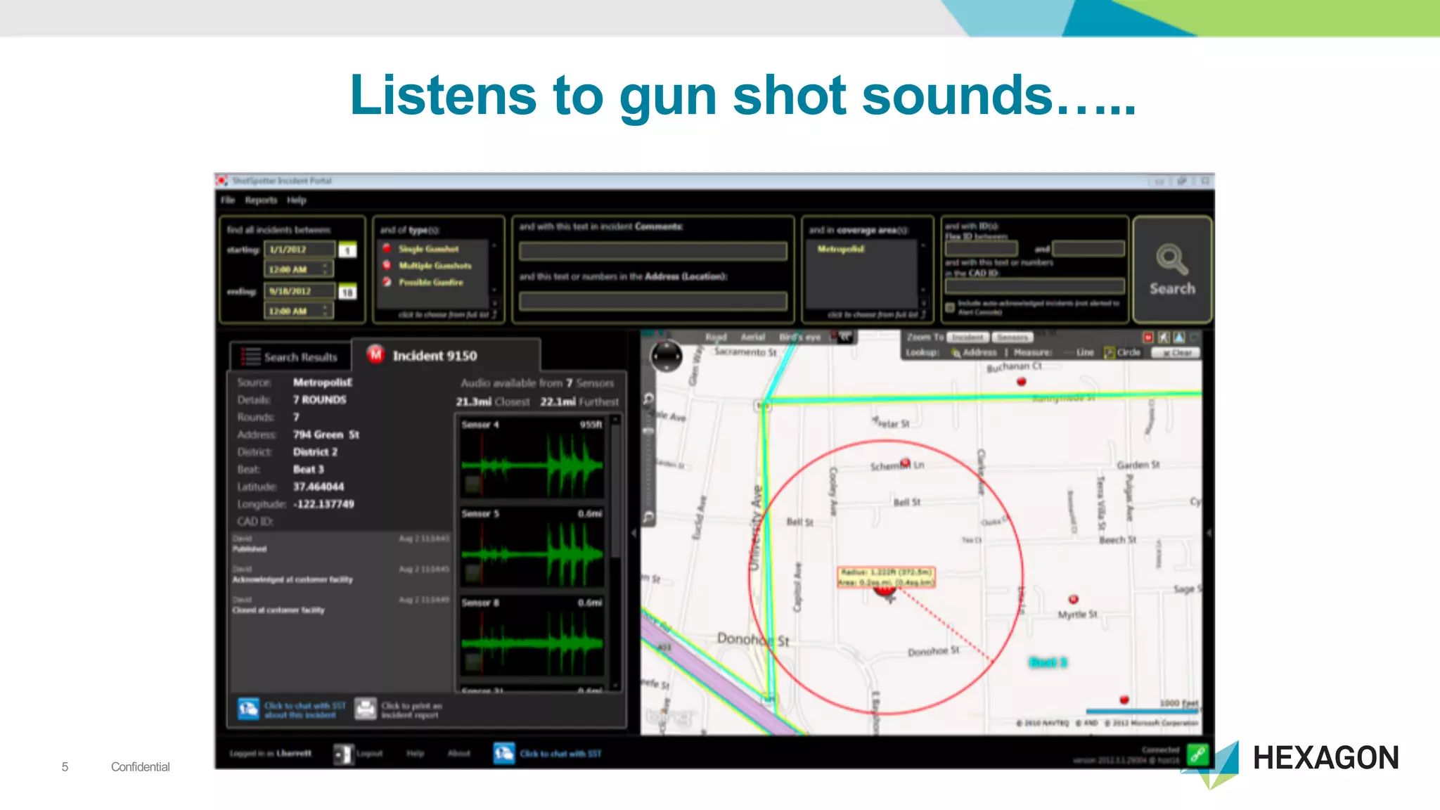 Confidential5
Listens'to'gun'shot'sounds…..
 
