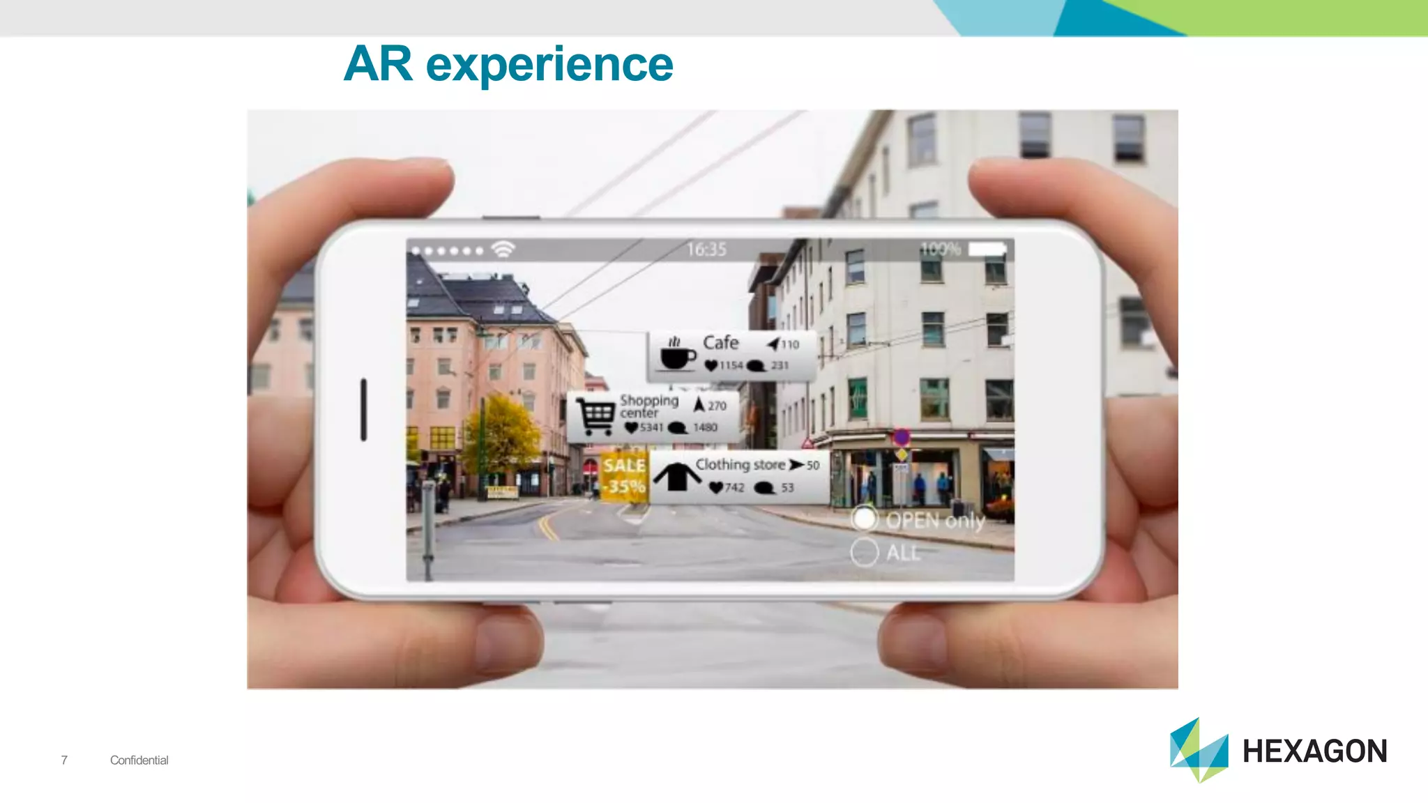 Confidential7
AR#experience
 