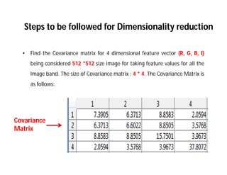 Steps to be followed for Dimensionality reduction

  •   Find the Covariance matrix for 4 dimensional feature vector (R, G, B, I)
      being considered 512 *512 size image for taking feature values for all the
      Image band. The size of Covariance matrix : 4 * 4. The Covariance Matrix is
      as follows:




Covariance
Matrix
 