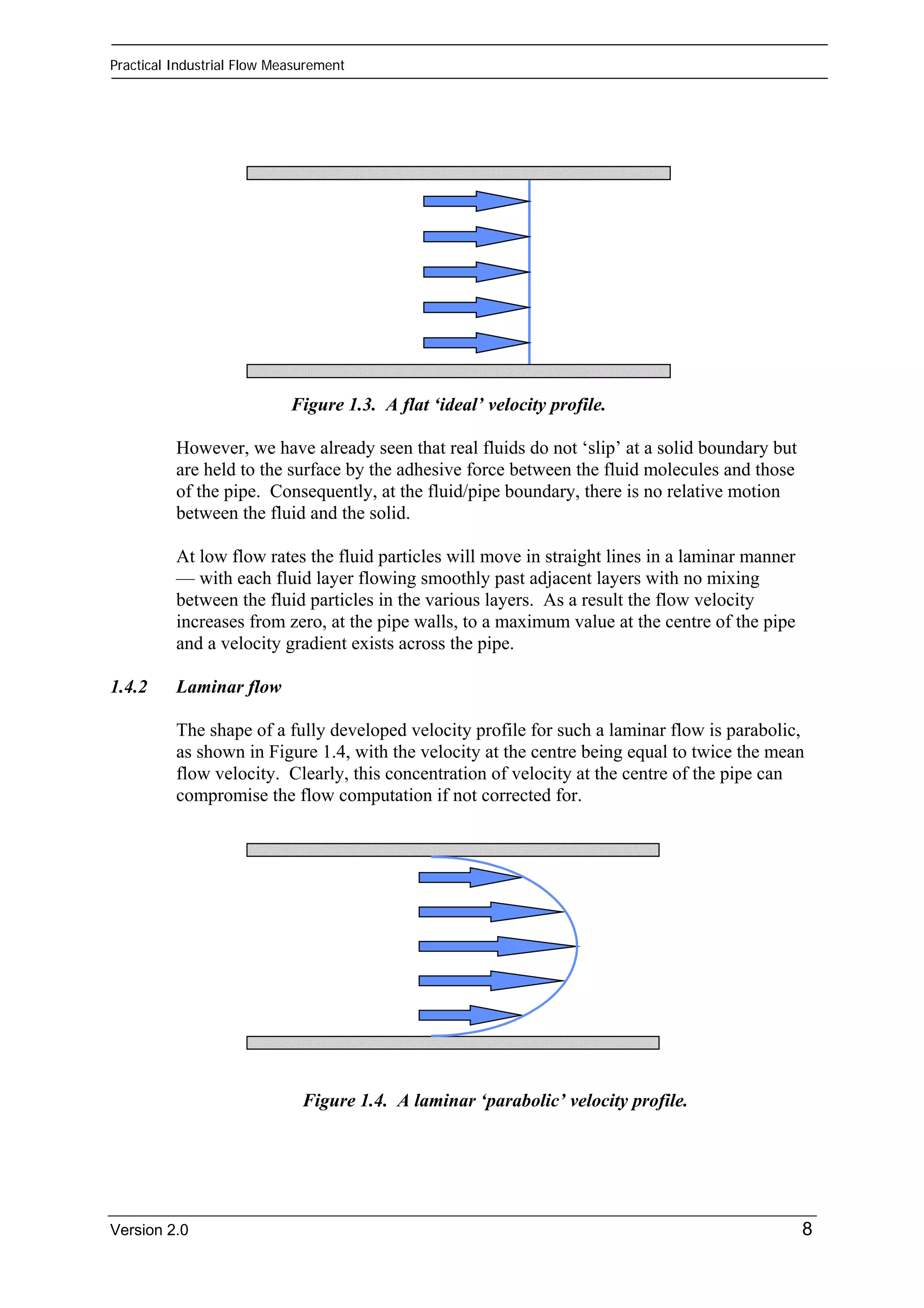 Practical Industrial Flow Measurement 
Figure 1.3. A flat ‘ideal’ velocity profile. 
However, we have already seen that real fluids do not ‘slip’ at a solid boundary but 
are held to the surface by the adhesive force between the fluid molecules and those 
of the pipe. Consequently, at the fluid/pipe boundary, there is no relative motion 
between the fluid and the solid. 
At low flow rates the fluid particles will move in straight lines in a laminar manner 
— with each fluid layer flowing smoothly past adjacent layers with no mixing 
between the fluid particles in the various layers. As a result the flow velocity 
increases from zero, at the pipe walls, to a maximum value at the centre of the pipe 
and a velocity gradient exists across the pipe. 
1.4.2 Laminar flow 
The shape of a fully developed velocity profile for such a laminar flow is parabolic, 
as shown in Figure 1.4, with the velocity at the centre being equal to twice the mean 
flow velocity. Clearly, this concentration of velocity at the centre of the pipe can 
compromise the flow computation if not corrected for. 
Figure 1.4. A laminar ‘parabolic’ velocity profile. 
Version 2.0 8 
 