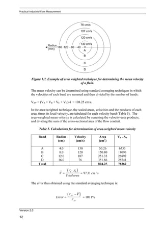 Practical Industrial Flow Measurement for Engineers and Technicians | PDF