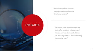 Practical Insights Example Practical insights into digital marketing | PDF