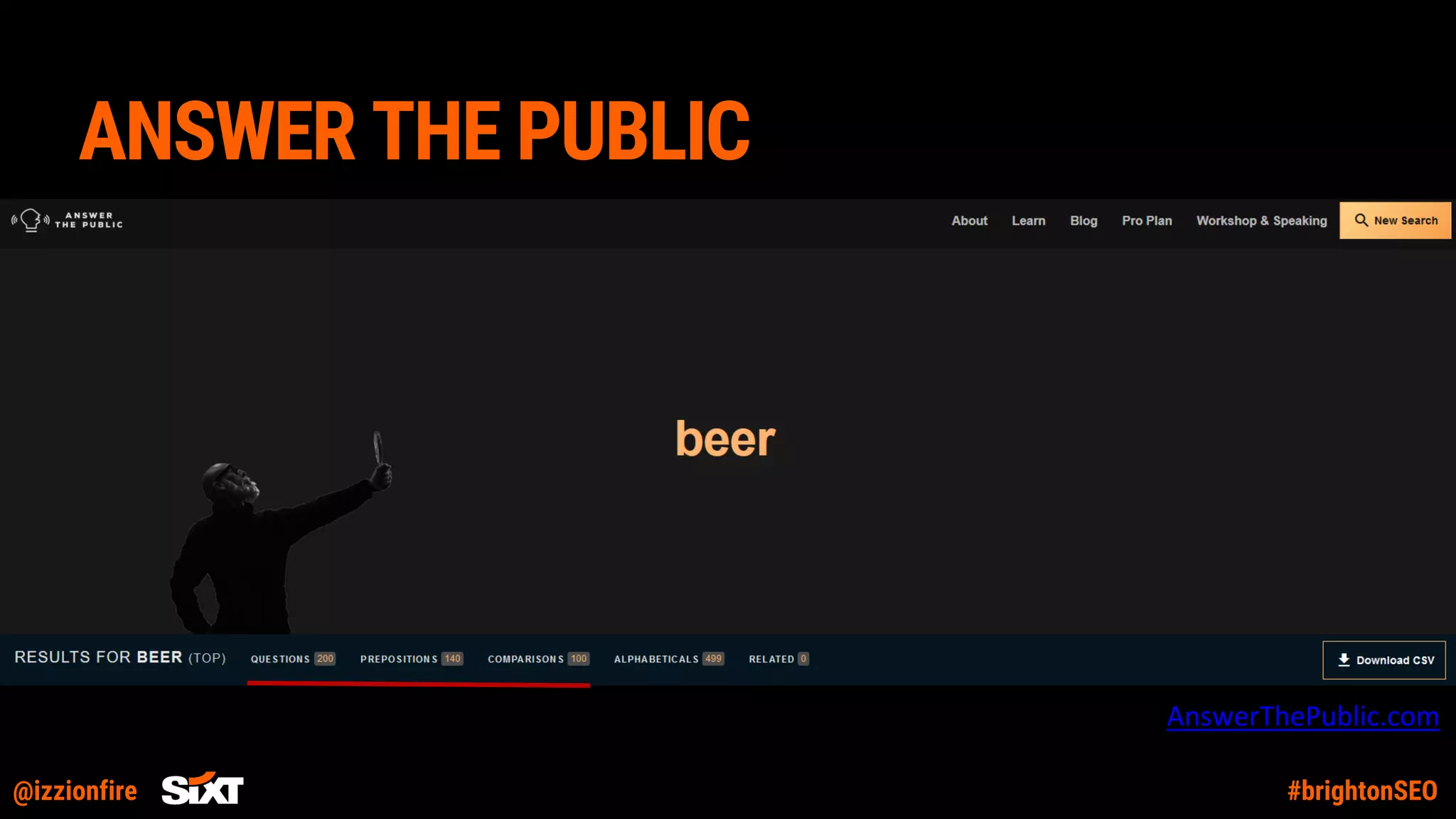 @izzionfire #brightonSEO
ANSWER THE PUBLIC
AnswerThePublic.com
 