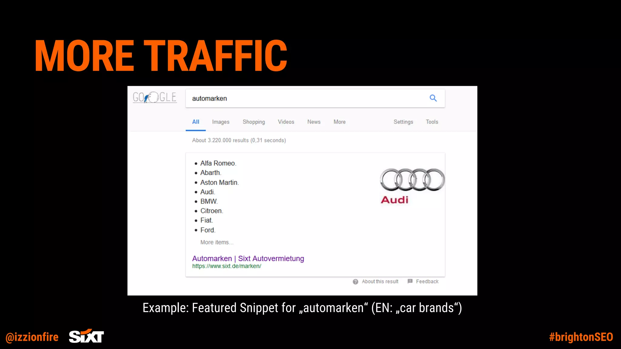 @izzionfire #brightonSEO
Example: Featured Snippet for „automarken“ (EN: „car brands“)
MORE TRAFFIC
 