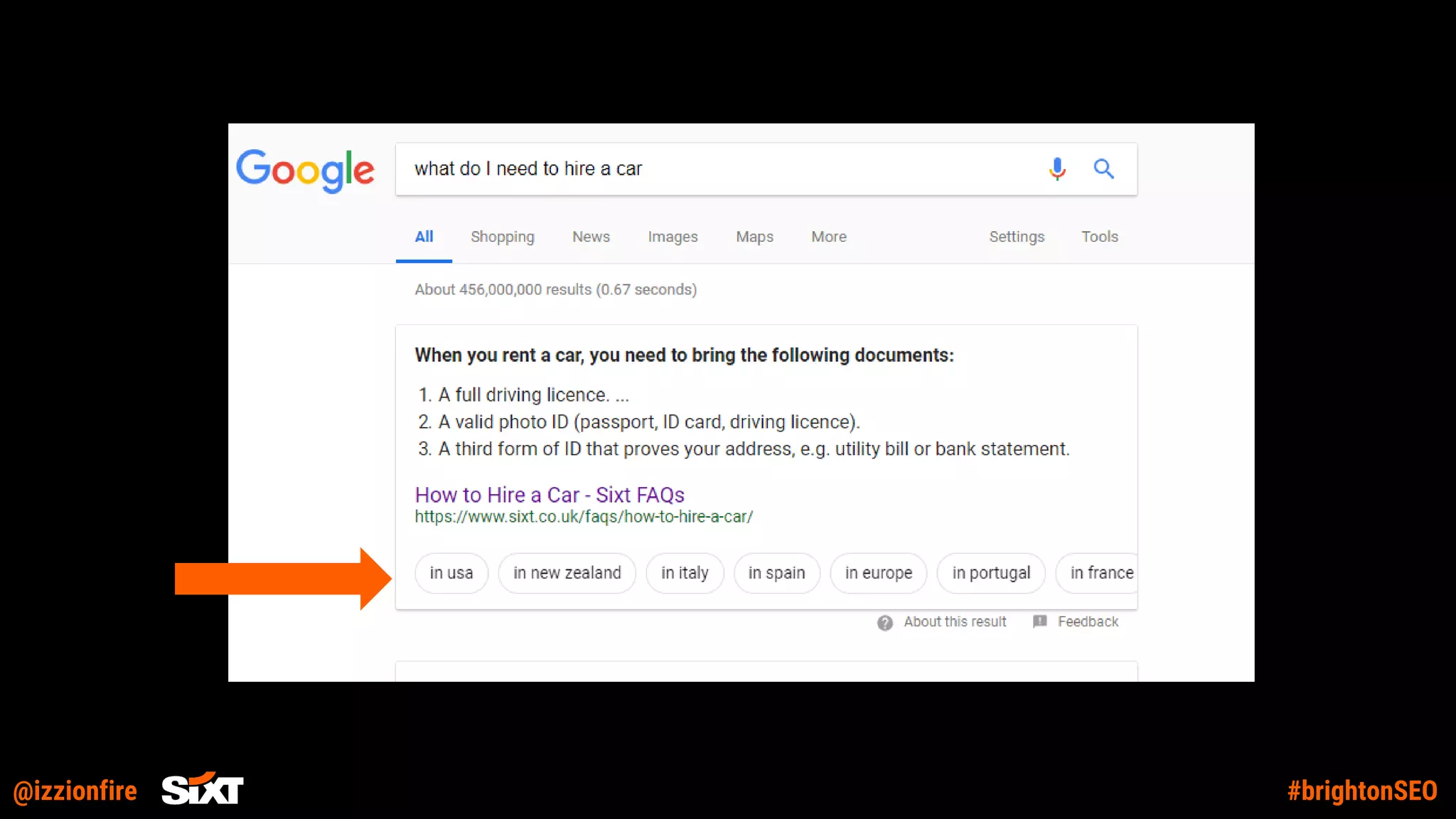 @izzionfire #brightonSEO
 