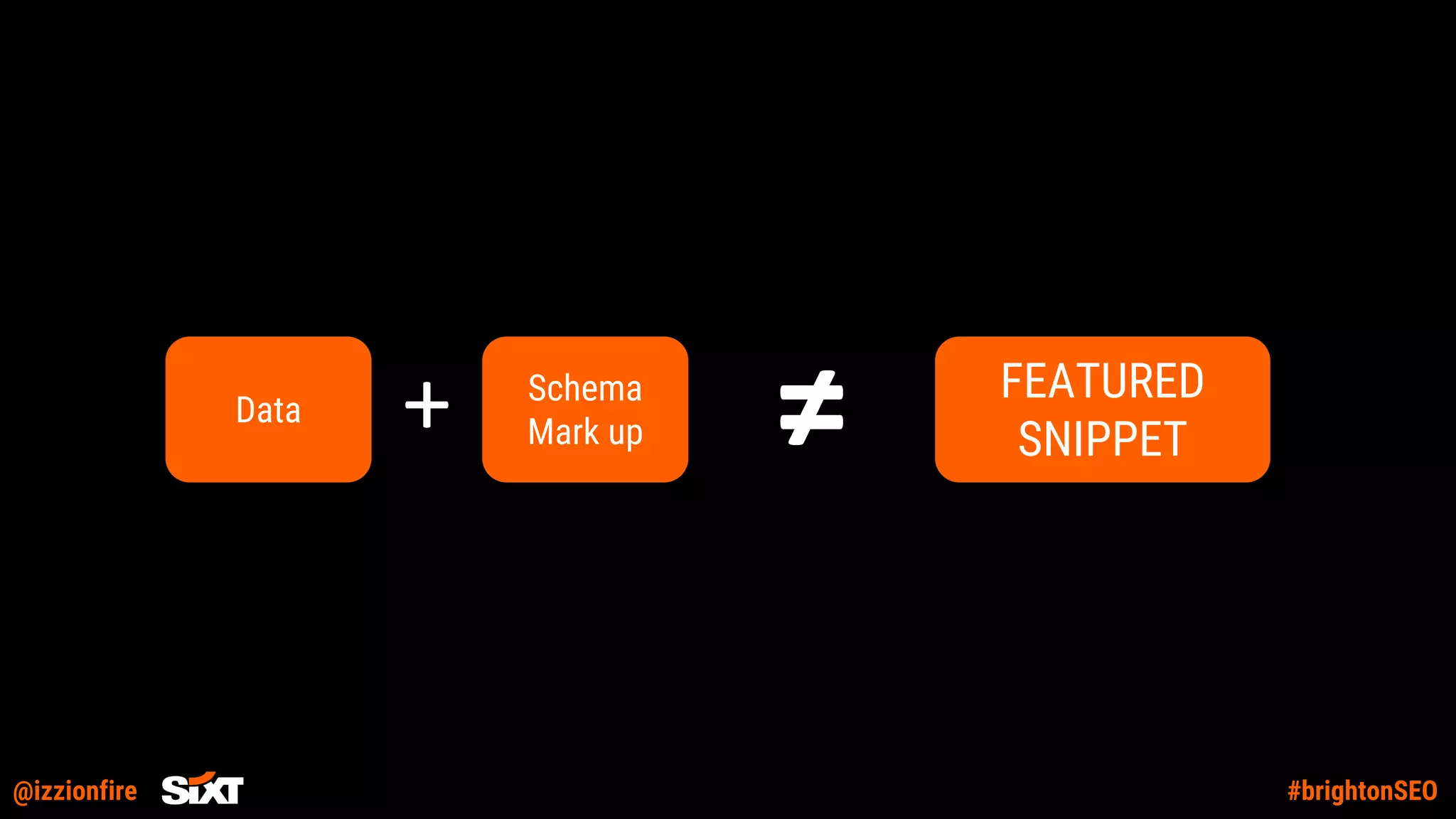 @izzionfire #brightonSEO
Data
Schema
Mark up
FEATURED
SNIPPET+ ≠
 
