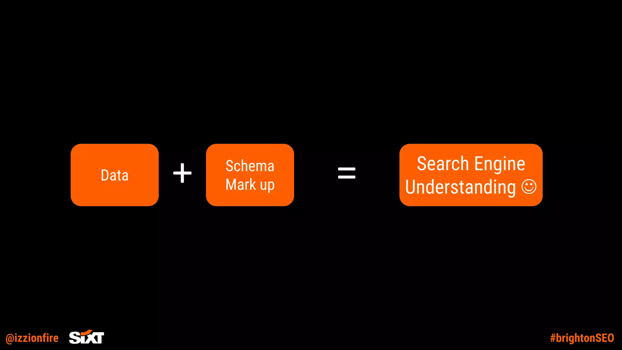 @izzionfire #brightonSEO
Data
Schema
Mark up
Search Engine
Understanding ☺+ =
 
