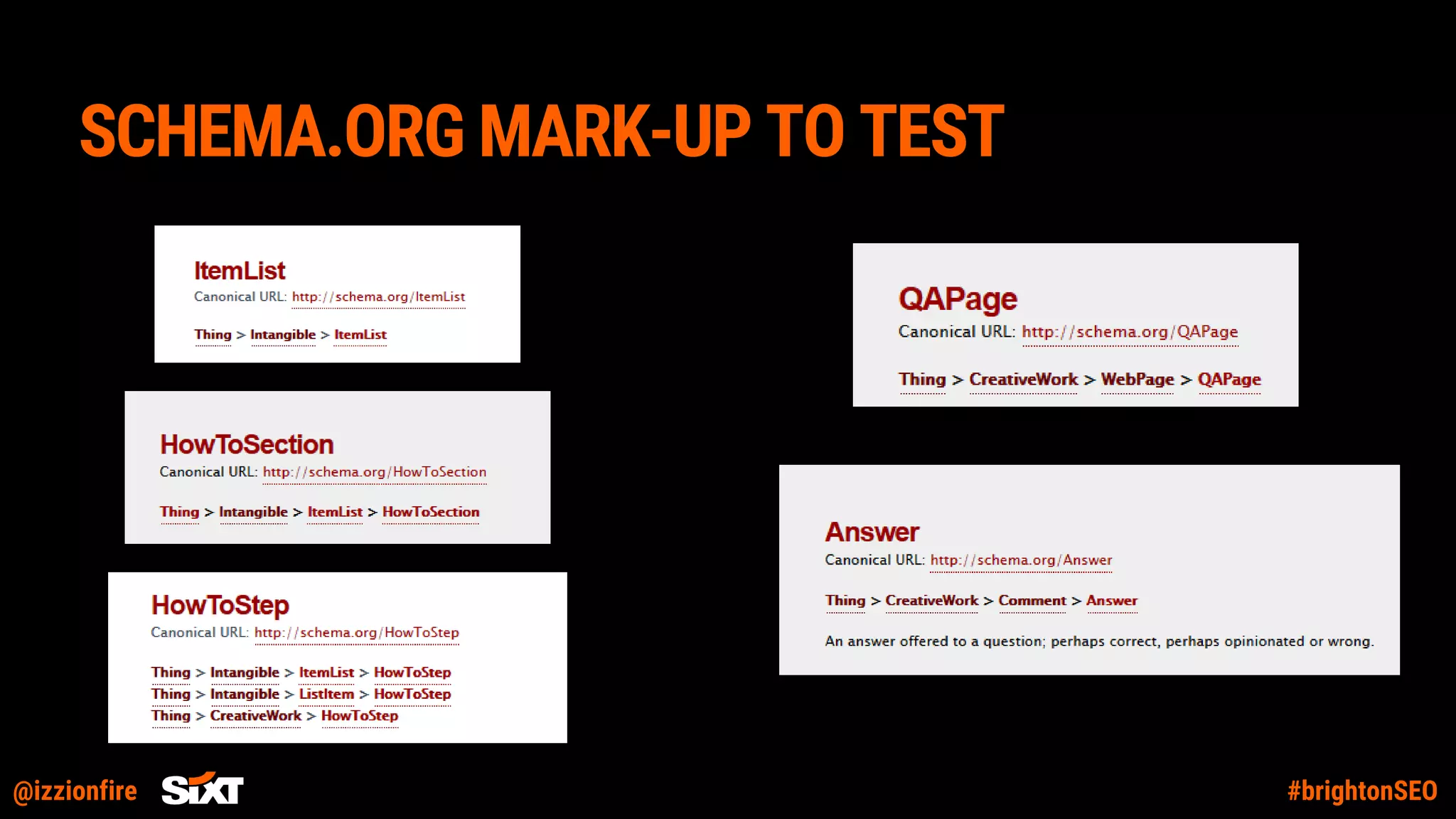 @izzionfire #brightonSEO
SCHEMA.ORG MARK-UP TO TEST
 