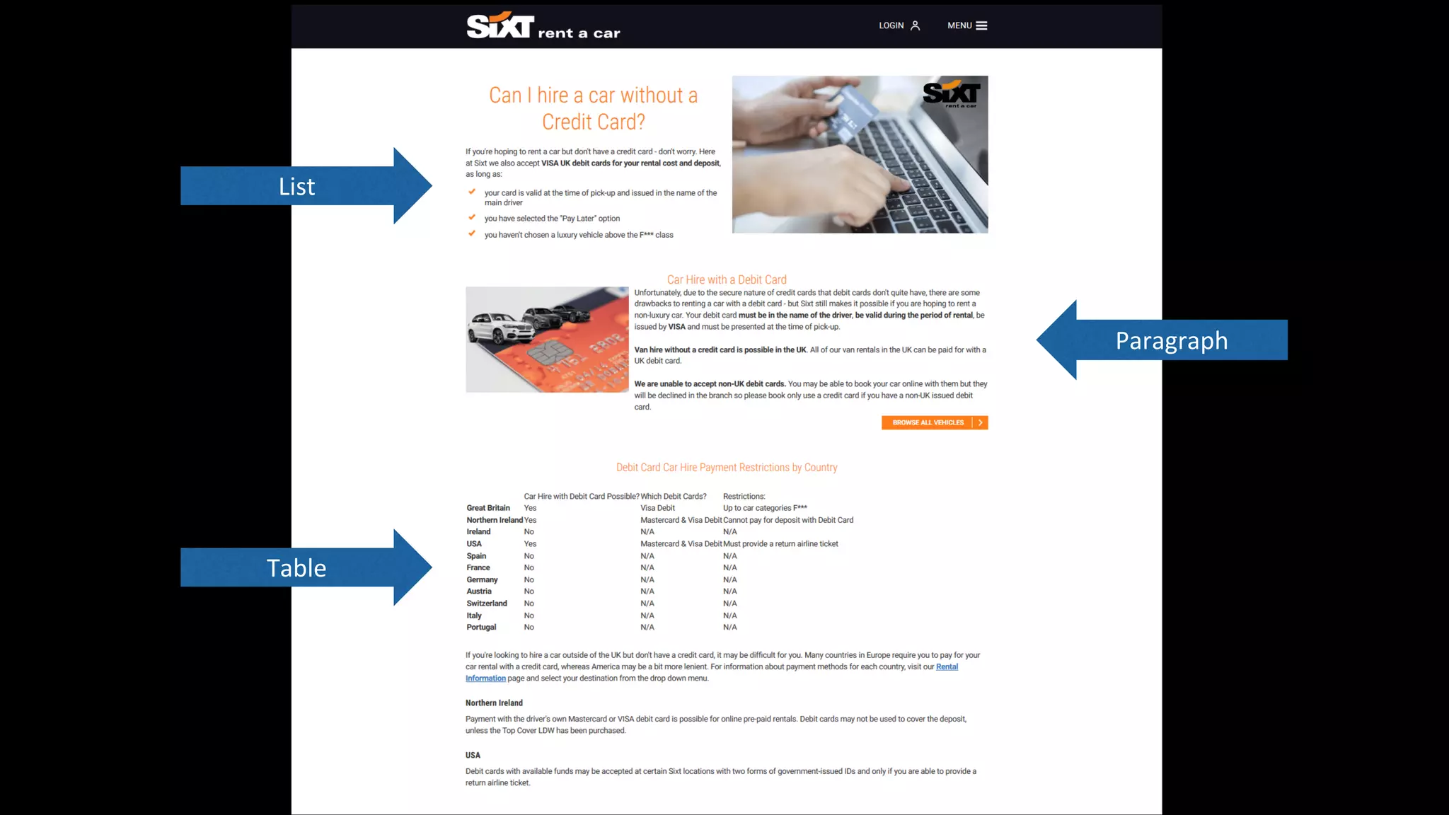 List
Table
Paragraph
 