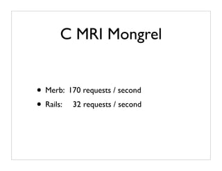 Practical Intro Merb