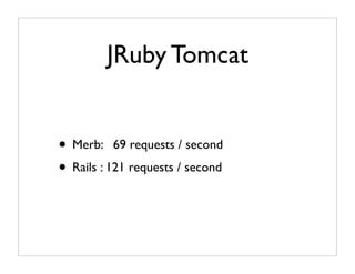 Practical Intro Merb