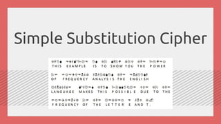 Simple Substitution Cipher
 