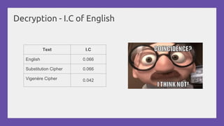 Decryption - I.C of English
Text I.C
English 0.066
Substitution Cipher 0.066
Vigenère Cipher 0.042
 