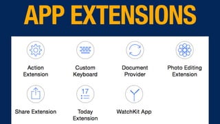 APP EXTENSIONS
 