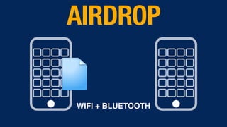 AIRDROP
WIFI + BLUETOOTH
 