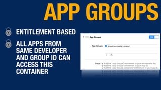 ENTITLEMENT BASED
ALL APPS FROM
SAME DEVELOPER
AND GROUP ID CAN
ACCESS THIS
CONTAINER
APP GROUPS
 