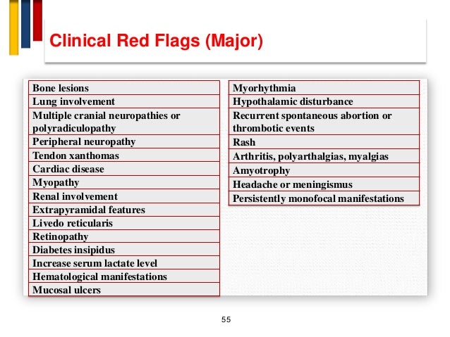Neuropathy and ocb