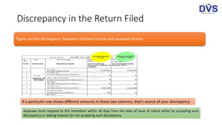 Discrepancy in the Return Filed
Figure out the discrepancy between returned income and assessed income
If a particular row shows different amounts in these two columns, that’s source of your discrepancy
Assessee must respond to this intimation within 30 days from the date of issue of notice either by accepting such
discrepancy or stating reasons for not accepting such discrepancy
 