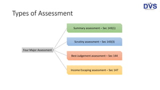 Types of Assessment
Four Major Assessment
Summary assessment – Sec 143(1)
Scrutiny assessment – Sec 143(3)
Best Judgement assessment – Sec 144
Income Escaping assessment – Sec 147
 