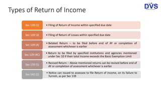 Types of Return of Income
• Filing of Return of Income within specified due dateSec 139 (1)
• Filing of Return of Losses within specified due dateSec 139 (3)
• Belated Return – to be filed before end of AY or completion of
assessment whichever is earlier
Sec 139 (4)
• Return to be filed by specified institutions and agencies mentioned
under Sec 10 if their total income exceeds the Basic Exemption Limit
Sec 139 (4C)
• Revised Return – Above mentioned returns can be revised before end of
AY or completion of assessment whichever is earlier
Sec 139 (5)
• Notice can issued to assessee to file Return of income, on its failure to
furnish, as per Sec 139
Sec 142 (1)
 