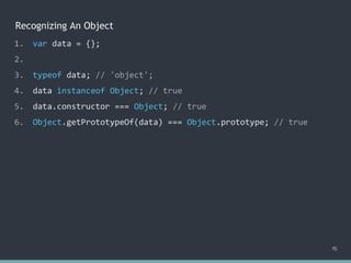 Recognizing An Object
15
1. var data = {};
2.
3. typeof data; // 'object';
4. data instanceof Object; // true
5. data.constructor === Object; // true
6. Object.getPrototypeOf(data) === Object.prototype; // true
 
