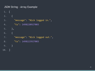 JSON String - Array Example
41
1. [
2. {
3. "message": "Nick logged in.",
4. "ts": 1498220927003
5. },
6. {
7. "message": "Nick logged out.",
8. "ts": 1498223927003
9. }
10. ]
 