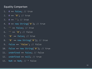 Equality Comparison
53
1. 0 == false; // ?
2. 0 == '0'; // ?
3. 0 == ''; // ?
4. 0 == new String('0'); // ?
5. '' == false; // ?
6. '' == '0'; // ?
7. '0' == false; // ?
8. '0' == new String('0'); // ?
9. false == 'false'; // ?
10. false == new String('0'); // ?
11. undefined == false; // ?
12. undefined == null; // ?
13. NaN == NaN; // ?
1. 0 == false; // true
2. 0 == '0'; // true
3. 0 == ''; // true
4. 0 == new String('0'); // true
5. '' == false; // ?
6. '' == '0'; // ?
7. '0' == false; // ?
8. '0' == new String('0'); // ?
9. false == 'false'; // ?
10. false == new String('0'); // ?
11. undefined == false; // ?
12. undefined == null; // ?
13. NaN == NaN; // ?
1. 0 == false; // true
2. 0 == '0'; // true
3. 0 == ''; // true
4. 0 == new String('0'); // true
5. '' == false; // true
6. '' == '0'; // false
7. '0' == false; // true
8. '0' == new String('0'); // true
9. false == 'false'; // ?
10. false == new String('0'); // ?
11. undefined == false; // ?
12. undefined == null; // ?
13. NaN == NaN; // ?
1. 0 == false; // true
2. 0 == '0'; // true
3. 0 == ''; // true
4. 0 == new String('0'); // true
5. '' == false; // true
6. '' == '0'; // false
7. '0' == false; // true
8. '0' == new String('0'); // true
9. false == 'false'; // false
10. false == new String('0'); // true
11. undefined == false; // ?
12. undefined == null; // ?
13. NaN == NaN; // ?
1. 0 == false; // true
2. 0 == '0'; // true
3. 0 == ''; // true
4. 0 == new String('0'); // true
5. '' == false; // true
6. '' == '0'; // false
7. '0' == false; // true
8. '0' == new String('0'); // true
9. false == 'false'; // false
10. false == new String('0'); // true
11. undefined == false; // false
12. undefined == null; // true
13. NaN == NaN; // ?
1. 0 == false; // true
2. 0 == '0'; // true
3. 0 == ''; // true
4. 0 == new String('0'); // true
5. '' == false; // true
6. '' == '0'; // false
7. '0' == false; // true
8. '0' == new String('0'); // true
9. false == 'false'; // false
10. false == new String('0'); // true
11. undefined == false; // false
12. undefined == null; // true
13. NaN == NaN; // * false
 