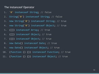 The instanceof Operator
59
1. '0' instanceof String; // false
2. String('0') instanceof String; // false
3. new String('0') instanceof String; // true
4. new String('0') instanceof Object; // true
5. ([]) instanceof Array; // true
6. ([]) instanceof Object; // true
7. ({}) instanceof Object; // true
8. new Date() instanceof Date; // true
9. new Date() instanceof Object; // true
10. (function () {}) instanceof Function; // true
11. (function () {}) instanceof Object; // true
 