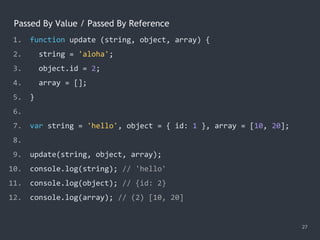 Javascript String Reference