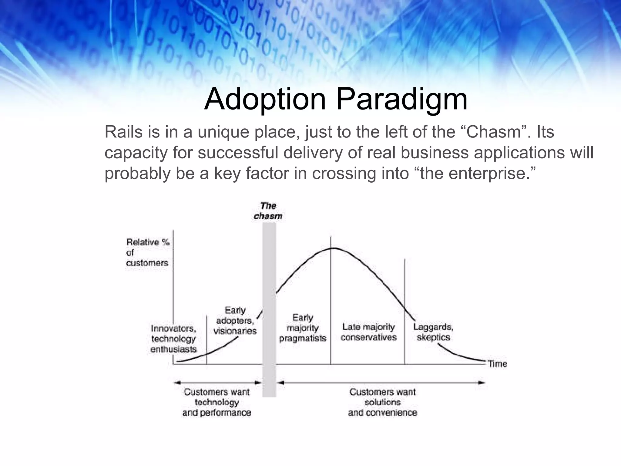 Adoption Paradigm Rails is in a unique place, just to the left of the “Chasm”. Its capacity for successful delivery of real business applications will probably be a key factor in crossing into “the enterprise.”  