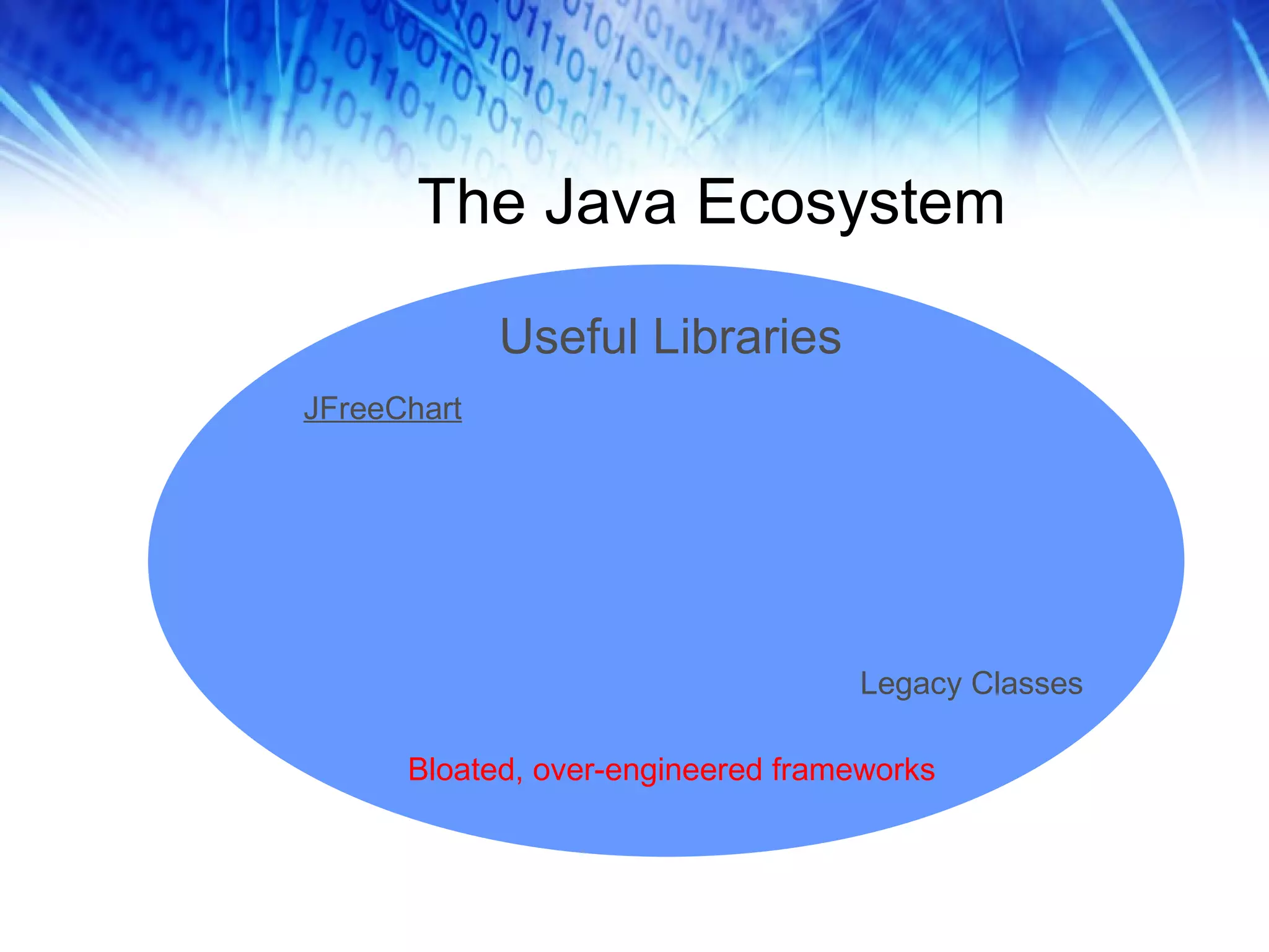The Java Ecosystem Bloated, over-engineered frameworks Legacy Classes Useful Libraries JFreeChart 