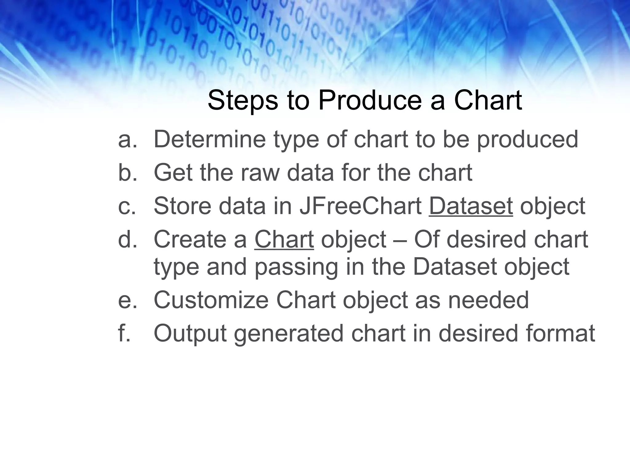 Steps to Produce a Chart Determine type of chart to be produced Get the raw data for the chart Store data in JFreeChart  Dataset  object Create a  Chart  object – Of desired chart type and passing in the Dataset object Customize Chart object as needed Output generated chart in desired format 