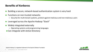 Practical Kerberos with Apache HBase | PPTX
