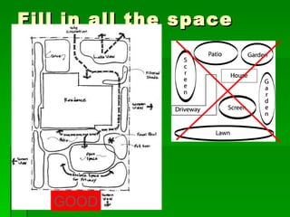 Fill in all the space GOOD 