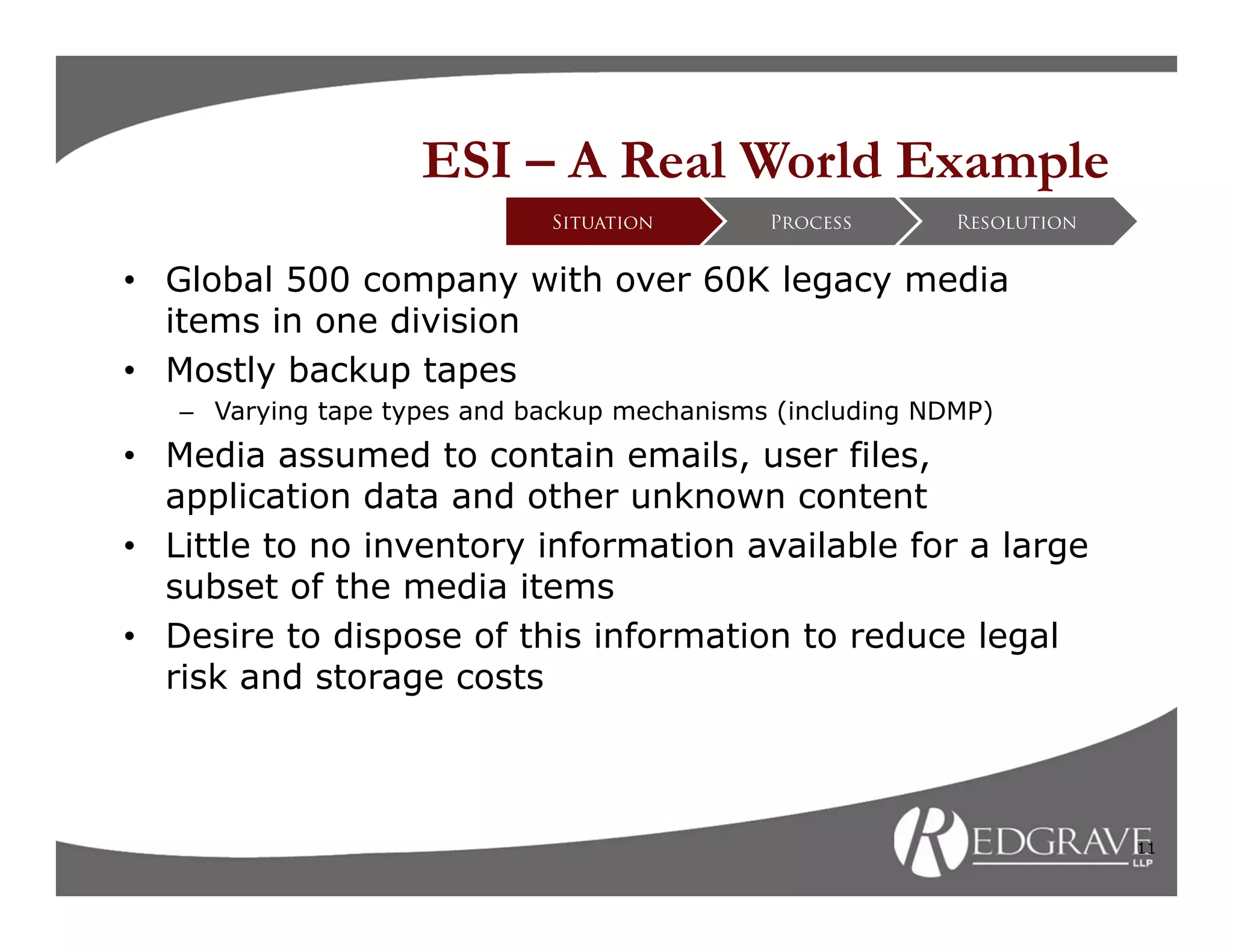 ESI – A Real World Example
                             Situation       Process       Resolution


• Global 500 company with over 60K legacy media
  items in one division
• Mostly backup tapes
   – Varying tape types and backup mechanisms (including NDMP)
• Media assumed to contain emails, user files,
  application data and other unknown content
• Little to no inventory information available for a large
  subset of the media items
• Desire to dispose of this information to reduce legal
  risk and storage costs



                                                                        11
 