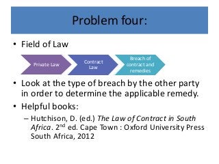 Problem four:
• Field of Law
• Look at the type of breach by the other party
in order to determine the applicable remedy.
• Helpful books:
– Hutchison, D. (ed.) The Law of Contract in South
Africa. 2nd ed. Cape Town : Oxford University Press
South Africa, 2012
Private Law Contract
Law
Breach of
contract and
remedies
 